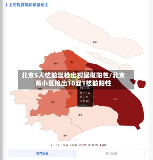 北京5人核酸混检出现疑似阳性/北京两小区检出10混1核酸阳性-第2张图片