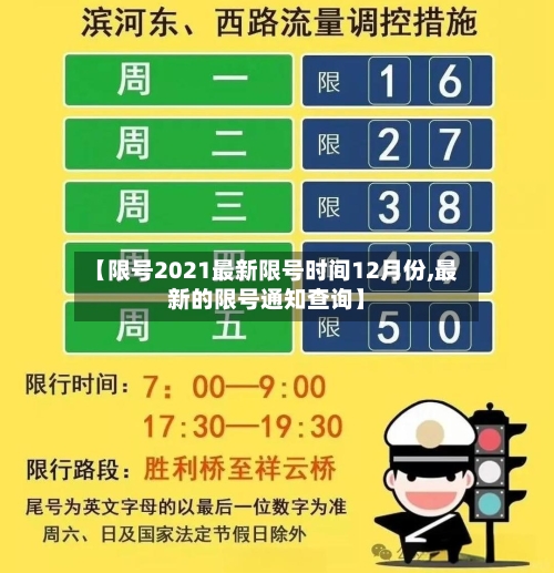 【限号2021最新限号时间12月份,最新的限号通知查询】-第2张图片