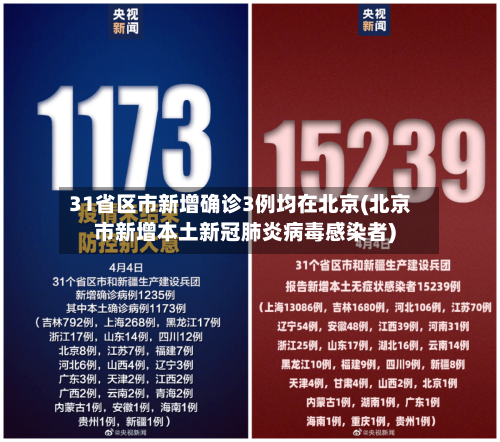 31省区市新增确诊3例均在北京(北京市新增本土新冠肺炎病毒感染者)-第3张图片