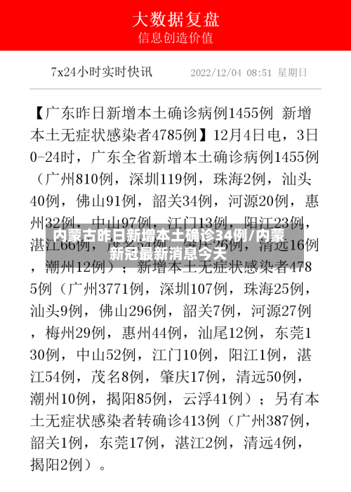 内蒙古昨日新增本土确诊34例/内蒙新冠最新消息今天-第2张图片
