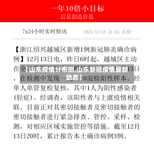 【山东疫情分布图,山东新冠疫情最新动态】