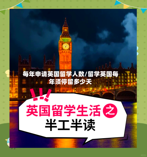 每年申请英国留学人数/留学英国每年须停留多少天-第2张图片