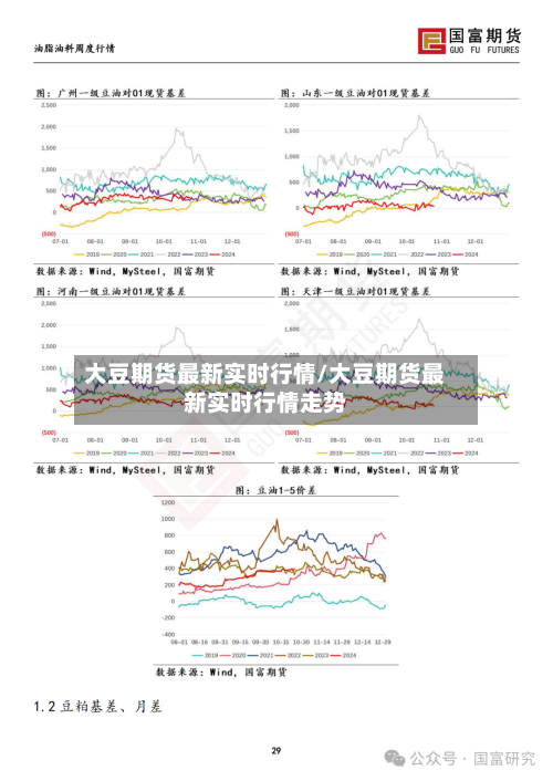 大豆期货最新实时行情/大豆期货最新实时行情走势-第2张图片