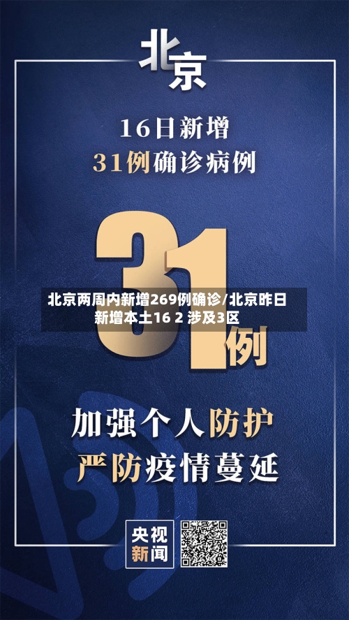 北京两周内新增269例确诊/北京昨日新增本土16 2 涉及3区