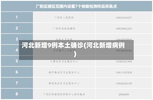 河北新增9例本土确诊(河北新增病例)-第2张图片