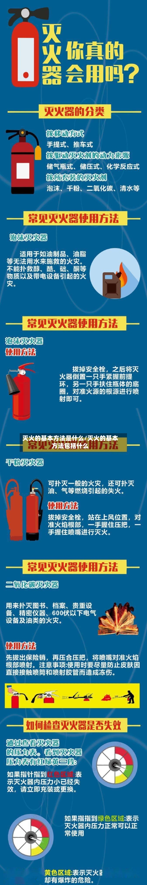 灭火的基本方法是什么/灭火的基本方法包括什么-第2张图片