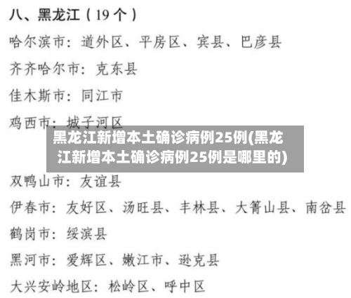 黑龙江新增本土确诊病例25例(黑龙江新增本土确诊病例25例是哪里的)
