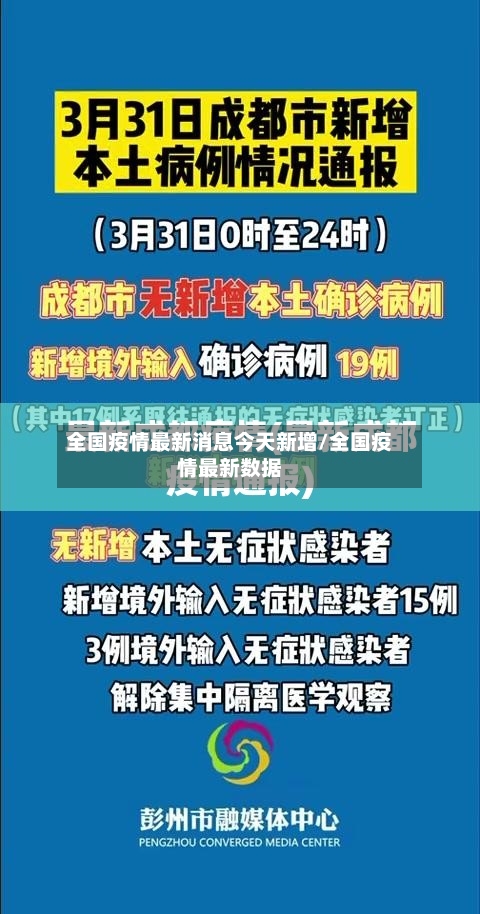 全国疫情最新消息今天新增/全国疫情最新数据
