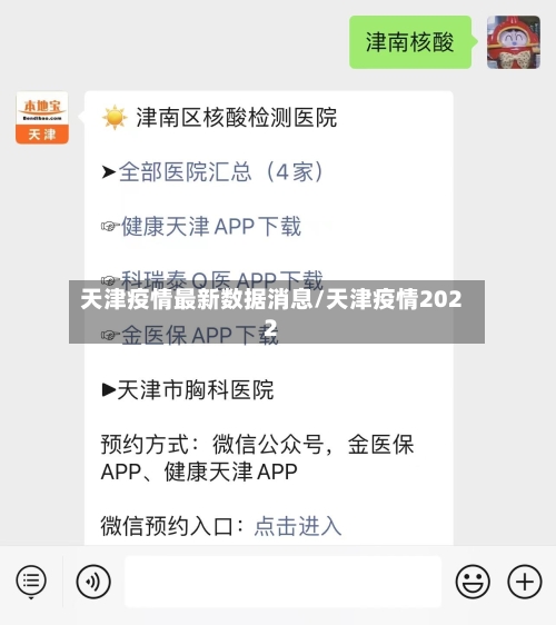 天津疫情最新数据消息/天津疫情2022
