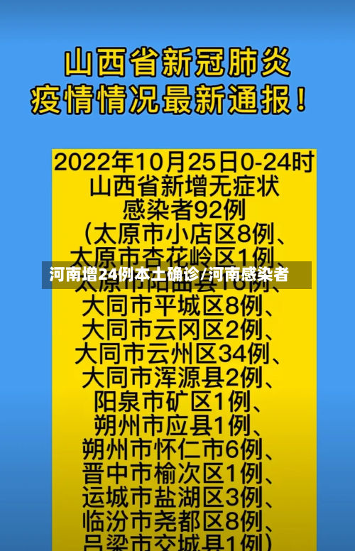 河南增24例本土确诊/河南感染者