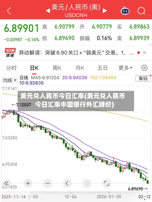 美元兑人民币今日汇率(美元兑人民币今日汇率中国银行外汇牌价)
