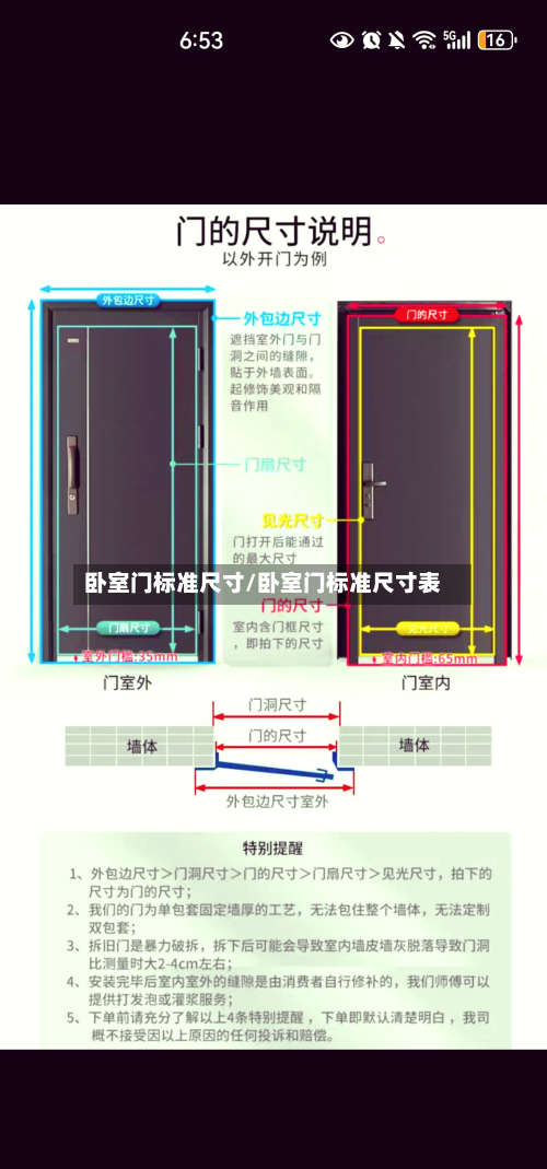 卧室门标准尺寸/卧室门标准尺寸表-第3张图片