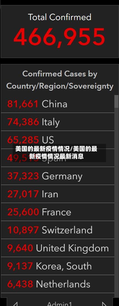 美国的最新疫情情况/美国的最新疫情情况最新消息