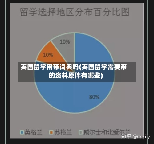 英国留学用带词典吗(英国留学需要带的资料原件有哪些)