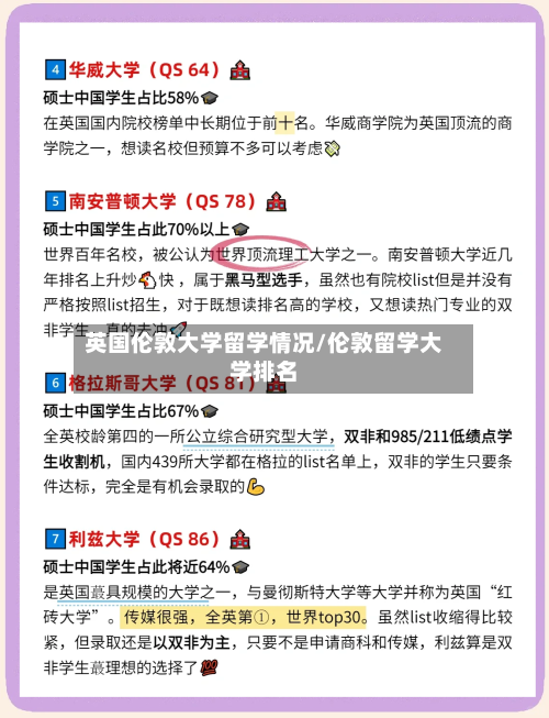 英国伦敦大学留学情况/伦敦留学大学排名-第2张图片