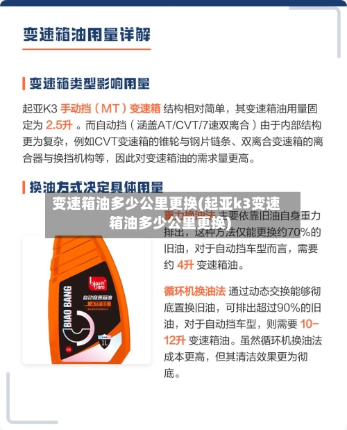 变速箱油多少公里更换(起亚k3变速箱油多少公里更换)