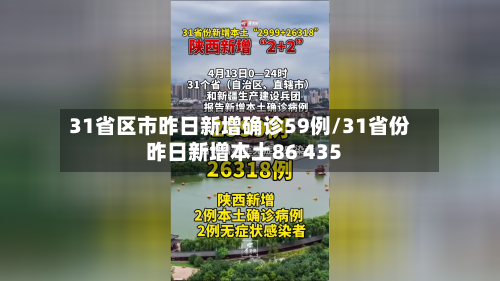 31省区市昨日新增确诊59例/31省份昨日新增本土86 435