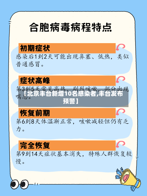 【北京丰台新增10名感染者,丰台发布预警】-第2张图片