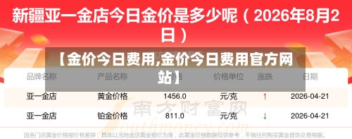 【金价今日费用,金价今日费用官方网站】