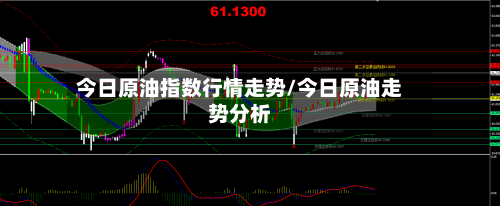 今日原油指数行情走势/今日原油走势分析