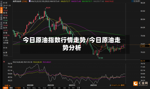 今日原油指数行情走势/今日原油走势分析-第3张图片