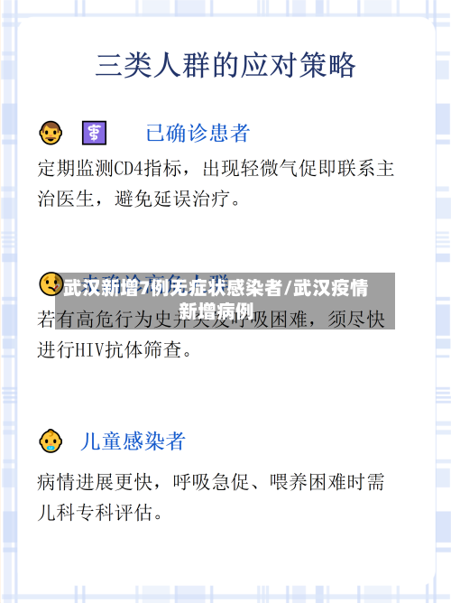 武汉新增7例无症状感染者/武汉疫情新增病例-第2张图片
