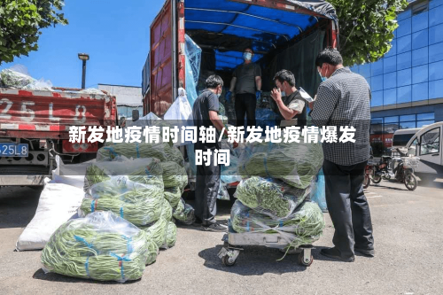 新发地疫情时间轴/新发地疫情爆发时间-第3张图片