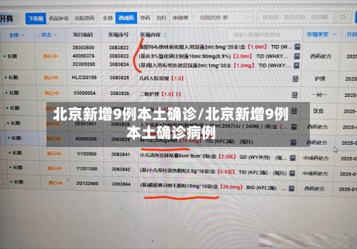 北京新增9例本土确诊/北京新增9例本土确诊病例