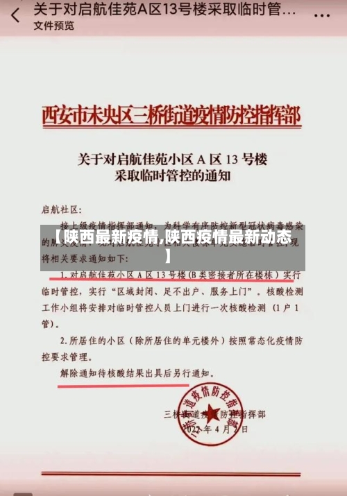 【陕西最新疫情,陕西疫情最新动态】