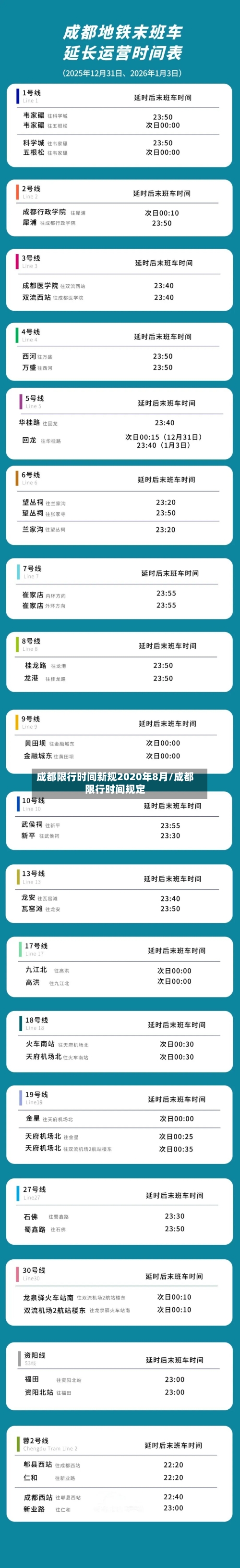 成都限行时间新规2020年8月/成都限行时间规定