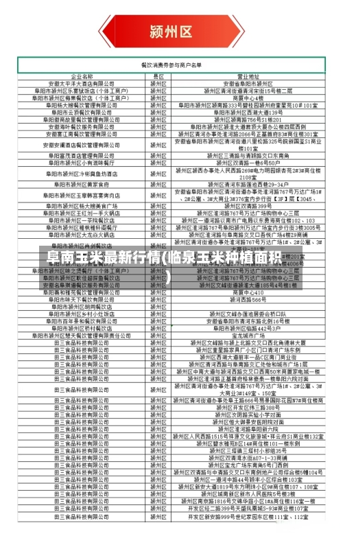阜南玉米最新行情(临泉玉米种植面积)-第3张图片