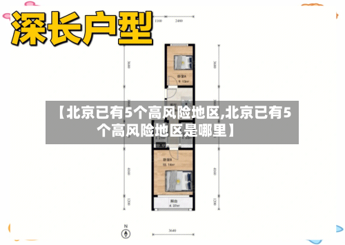 【北京已有5个高风险地区,北京已有5个高风险地区是哪里】