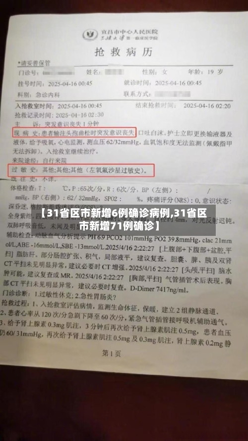 【31省区市新增6例确诊病例,31省区市新增71例确诊】